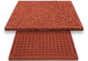 Placă Reflex recomandată